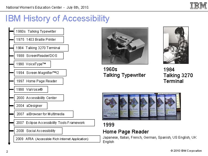 National Women's Education Center - July 6 th, 2010. IBM History of Accessibility 1960