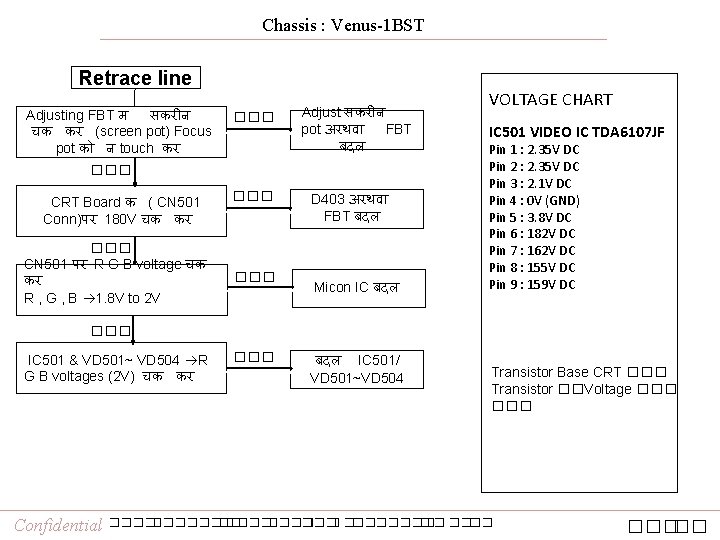 Chassis : Venus-1 BST Retrace line Adjusting FBT म सकर न ��� चक कर