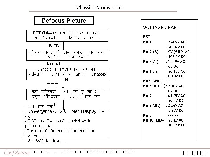 Chassis : Venus-1 BST Defocus Picture VOLTAGE CHART FBT (T 444) फ कस सट