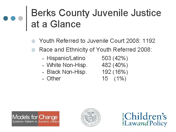 Berks County Juvenile Justice at a Glance Youth Referred to Juvenile Court 2008: 1192