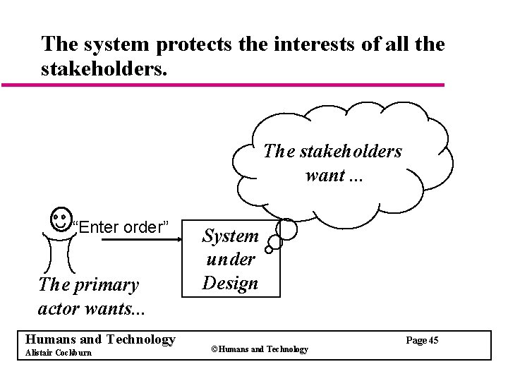 The system protects the interests of all the stakeholders. The stakeholders want. . .