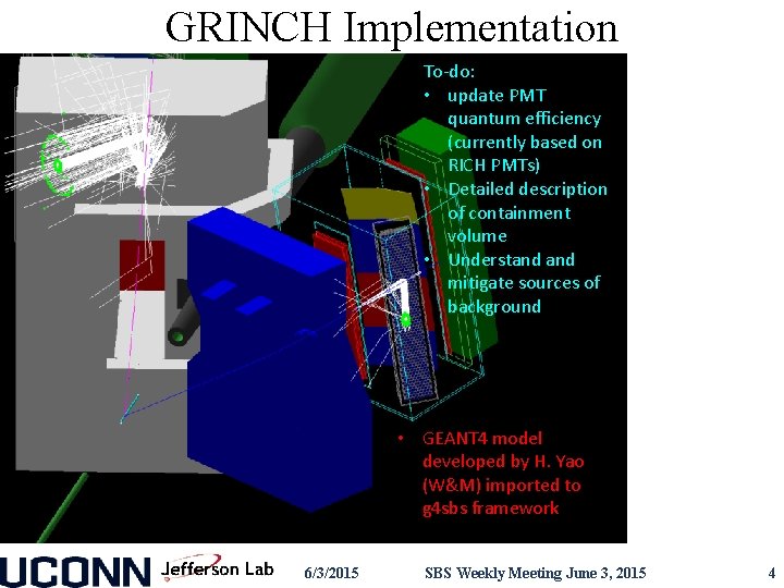 GRINCH Implementation To-do: • update PMT quantum efficiency (currently based on RICH PMTs) •