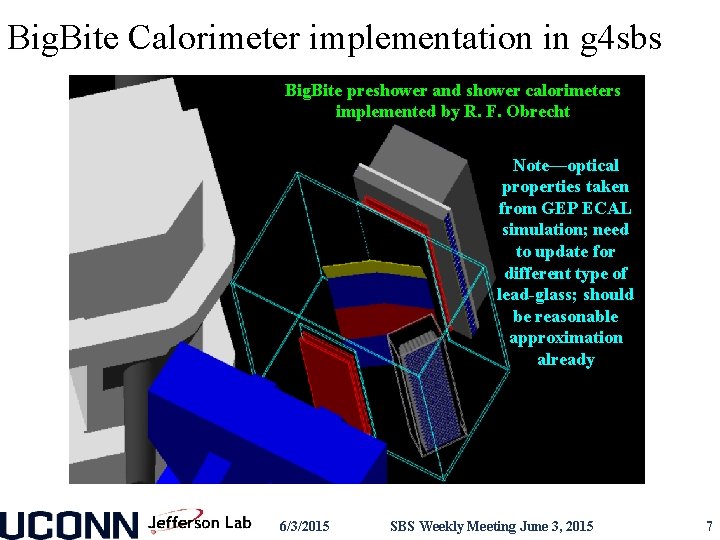 Big. Bite Calorimeter implementation in g 4 sbs Big. Bite preshower and shower calorimeters