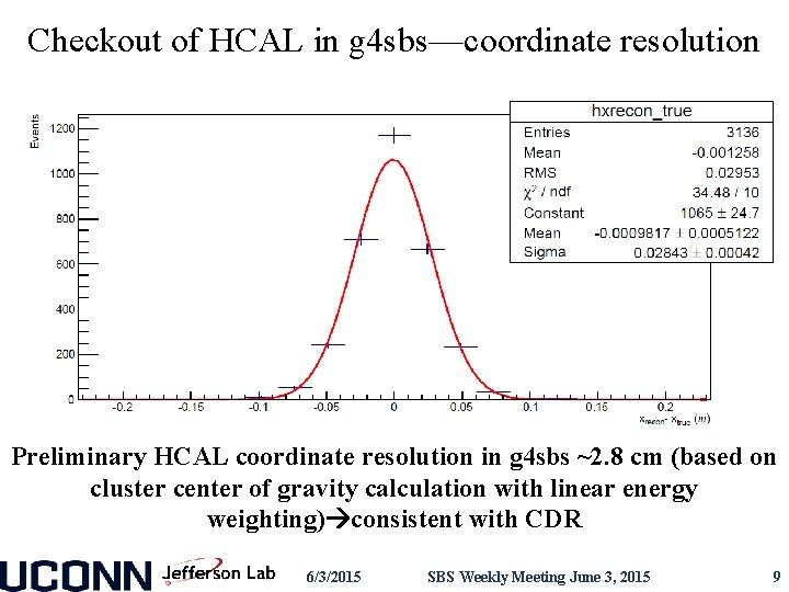 Checkout of HCAL in g 4 sbs—coordinate resolution Preliminary HCAL coordinate resolution in g