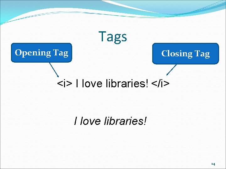 Tags Opening Tag Closing Tag <i> I love libraries! </i> I love libraries! 14 Tags Opening Tag Closing Tag <i> I love libraries! </i> I love libraries! 14