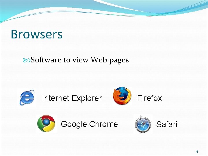 Browsers Software to view Web pages Internet Explorer Google Chrome Firefox Safari 4 Browsers Software to view Web pages Internet Explorer Google Chrome Firefox Safari 4