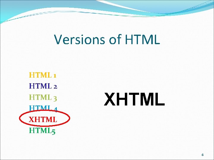 Versions of HTML 1 HTML 2 HTML 3 HTML 4 XHTML 5 XHTML 6 Versions of HTML 1 HTML 2 HTML 3 HTML 4 XHTML 5 XHTML 6