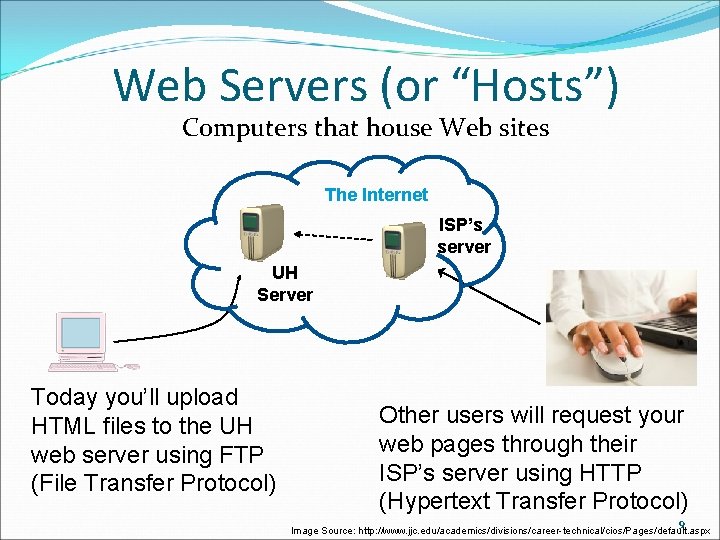 Web Servers (or “Hosts”) Computers that house Web sites The Internet ISP’s server UH Web Servers (or “Hosts”) Computers that house Web sites The Internet ISP’s server UH