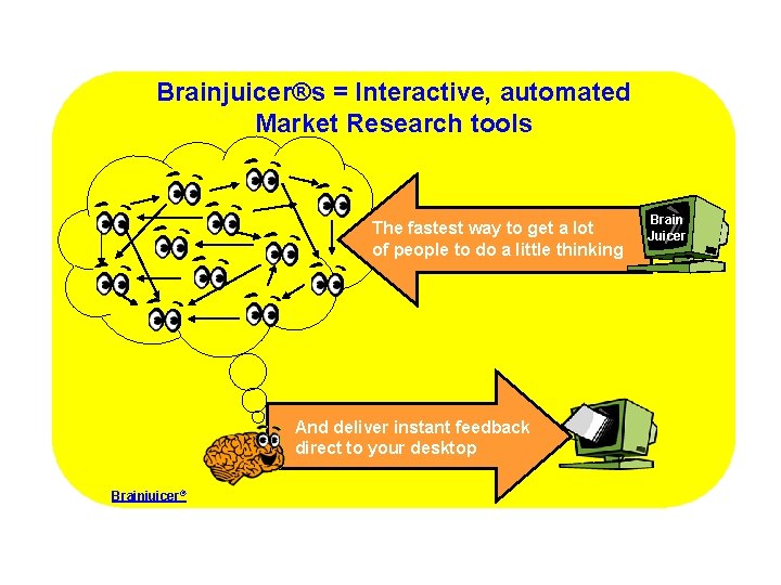 Brainjuicer®s = Interactive, automated Market Research tools The fastest way to get a lot