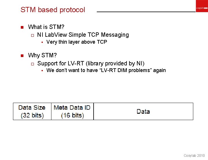 STM based protocol n What is STM? o NI Lab. View Simple TCP Messaging