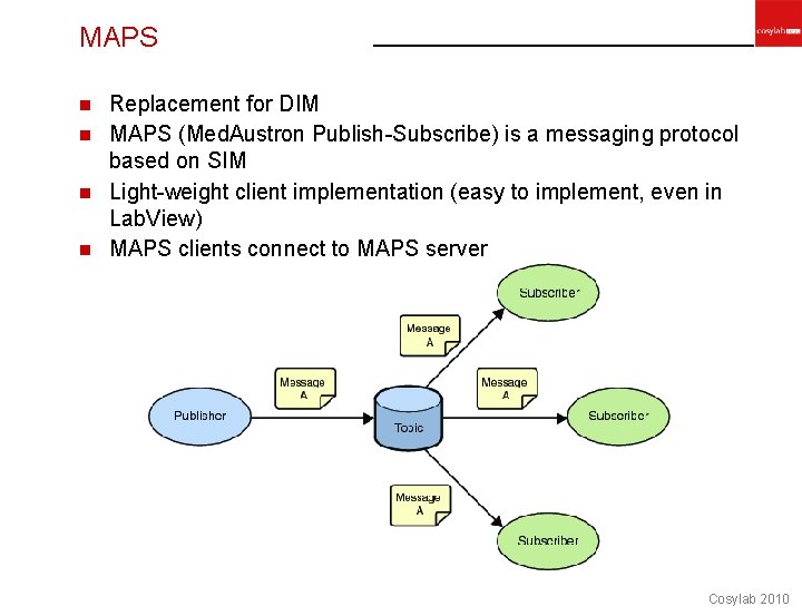 MAPS Replacement for DIM n MAPS (Med. Austron Publish-Subscribe) is a messaging protocol based