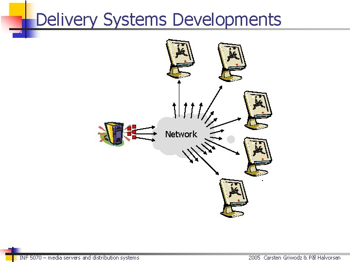 Delivery Systems Developments Network INF 5070 – media servers and distribution systems 2005 Carsten