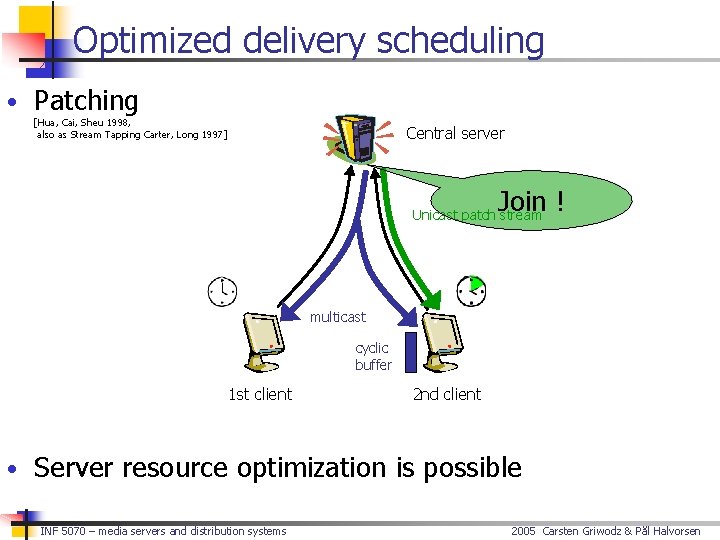 Optimized delivery scheduling • Patching [Hua, Cai, Sheu 1998, also as Stream Tapping Carter,