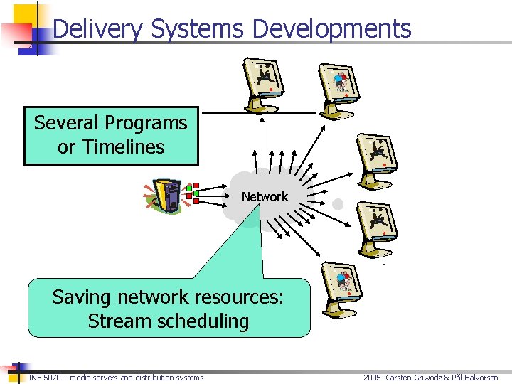 Delivery Systems Developments Several Programs or Timelines Network Saving network resources: Stream scheduling INF