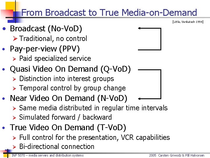 From Broadcast to True Media-on-Demand [Little, Venkatesh 1994] • Broadcast (No-Vo. D) Ø Traditional,
