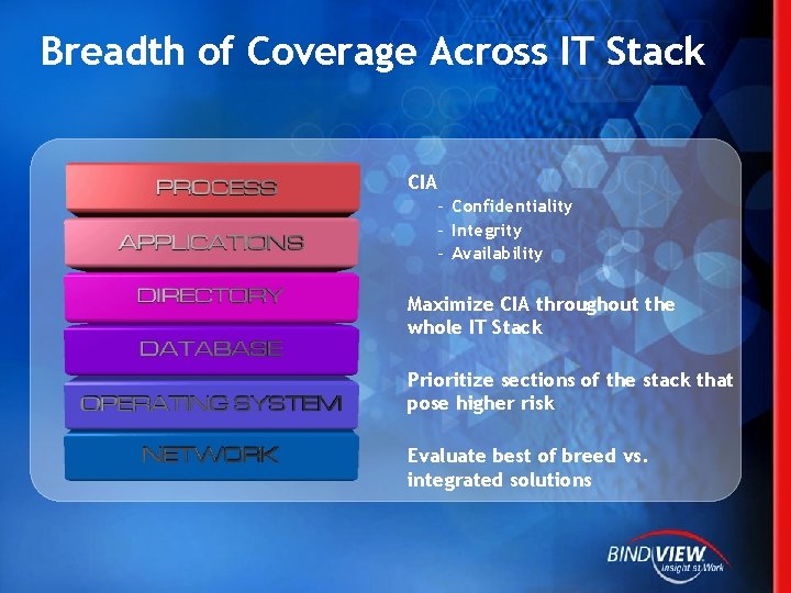 Breadth of Coverage Across IT Stack CIA – Confidentiality – Integrity – Availability Maximize