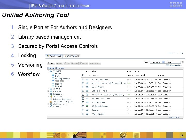 IBM Software Group | Lotus software Unified Authoring Tool 1. Single Portlet For Authors