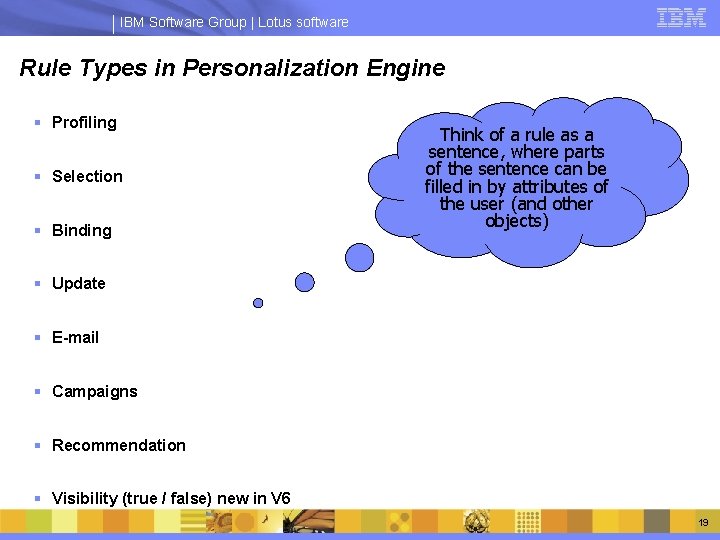 IBM Software Group | Lotus software Rule Types in Personalization Engine § Profiling §