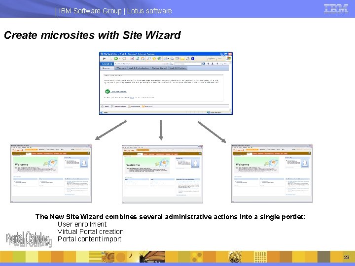 IBM Software Group | Lotus software Create microsites with Site Wizard The New Site