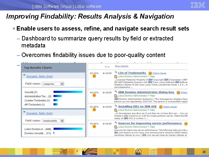 IBM Software Group | Lotus software Improving Findability: Results Analysis & Navigation § Enable