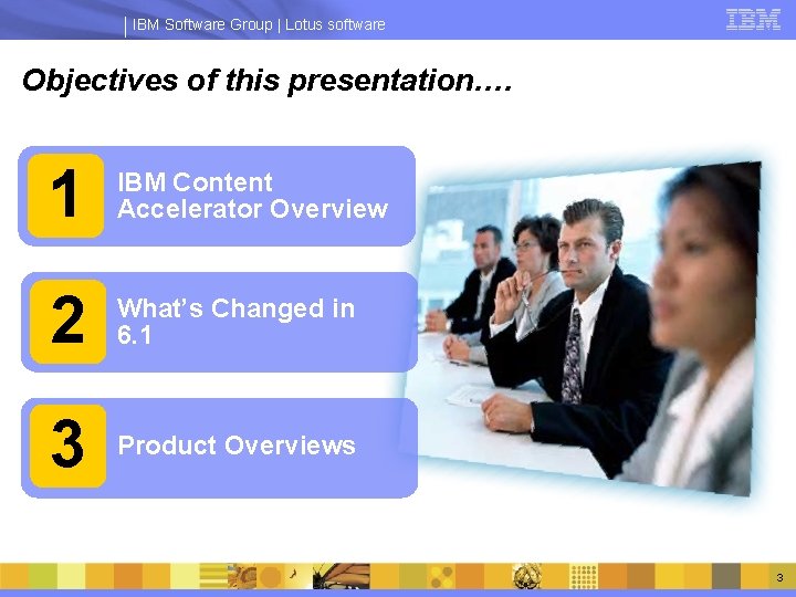IBM Software Group | Lotus software Objectives of this presentation…. 1 IBM Content Accelerator