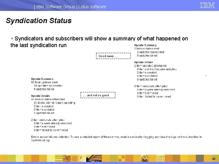 IBM Software Group | Lotus software Syndication Status § Syndicators and subscribers will show