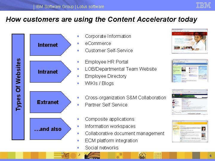 IBM Software Group | Lotus software Types Of Websites How customers are using the