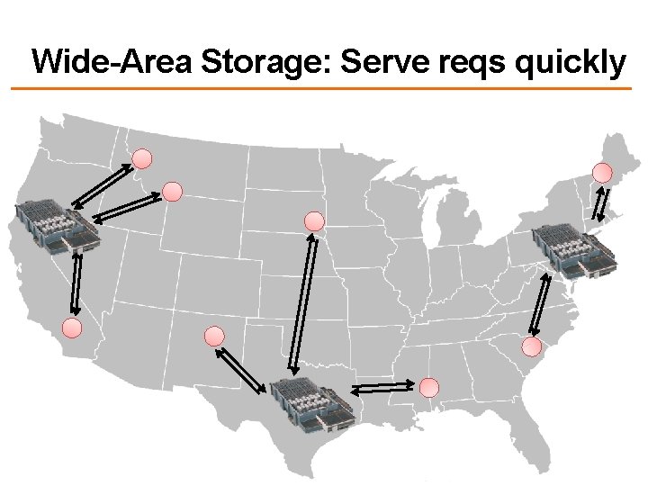 Wide-Area Storage: Serve reqs quickly 
