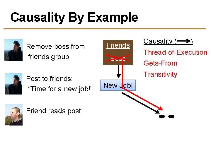 Causality By Example Remove boss from friends group Post to friends: “Time for a