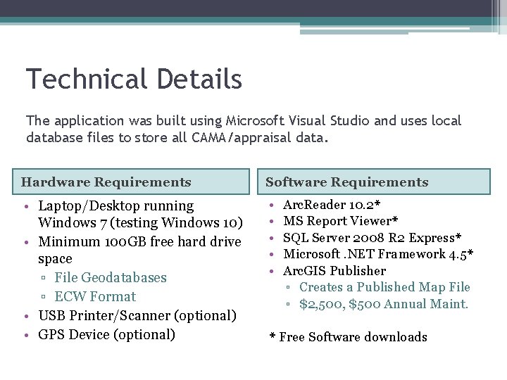 Technical Details The application was built using Microsoft Visual Studio and uses local database