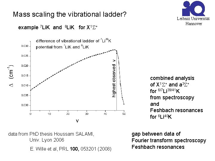 Mass scaling the vibrational ladder? example 7 Li. K and 6 Li. K for