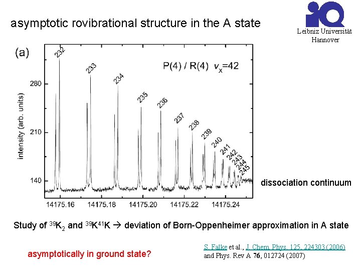 asymptotic rovibrational structure in the A state Leibniz Universität Hannover dissociation continuum Study of