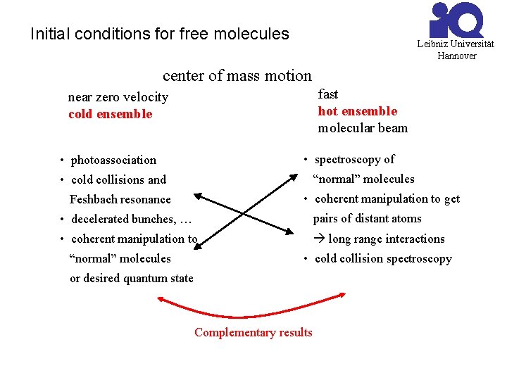 Initial conditions for free molecules Leibniz Universität Hannover center of mass motion fast hot