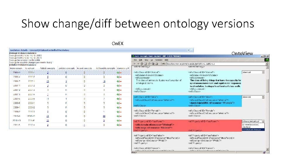 Show change/diff between ontology versions On. EX Onto. View 