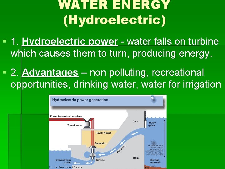 WATER ENERGY (Hydroelectric) § 1. Hydroelectric power - water falls on turbine which causes