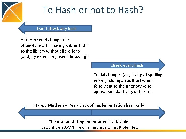 To Hash or not to Hash? Don’t check any hash Authors could change the
