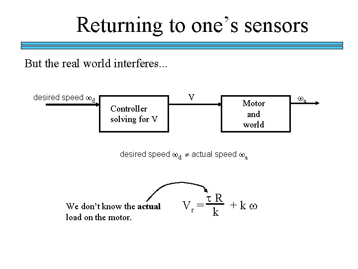 Returning to one’s sensors But the real world interferes. . . desired speed wd