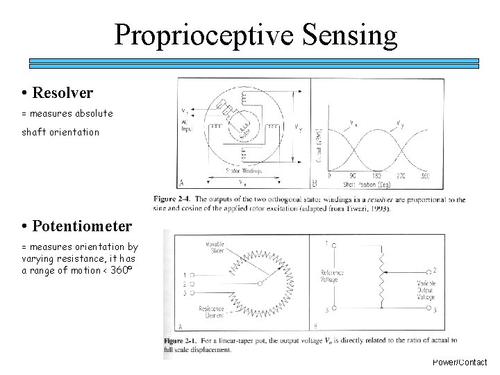 Proprioceptive Sensing • Resolver = measures absolute shaft orientation • Potentiometer = measures orientation Proprioceptive Sensing • Resolver = measures absolute shaft orientation • Potentiometer = measures orientation
