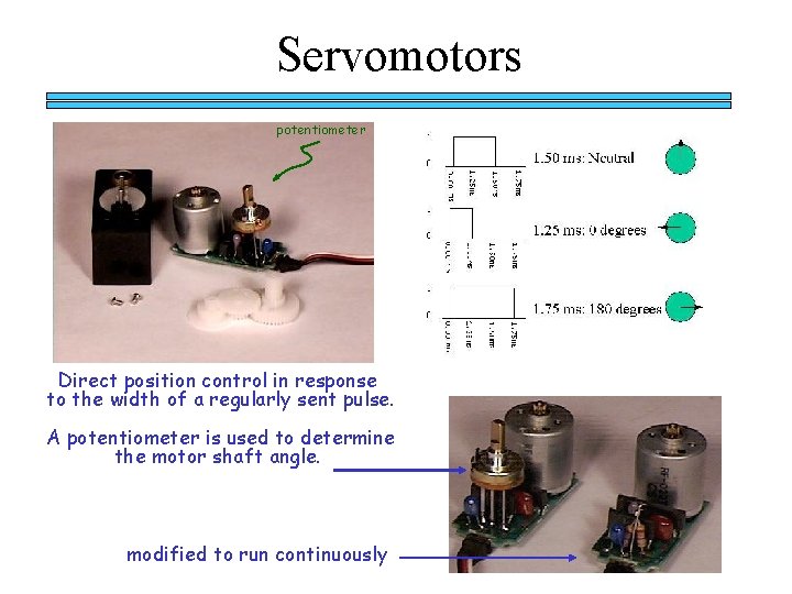 Servomotors potentiometer Direct position control in response to the width of a regularly sent