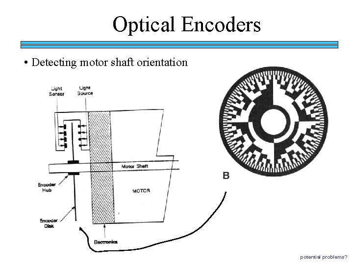 Optical Encoders • Detecting motor shaft orientation potential problems? 