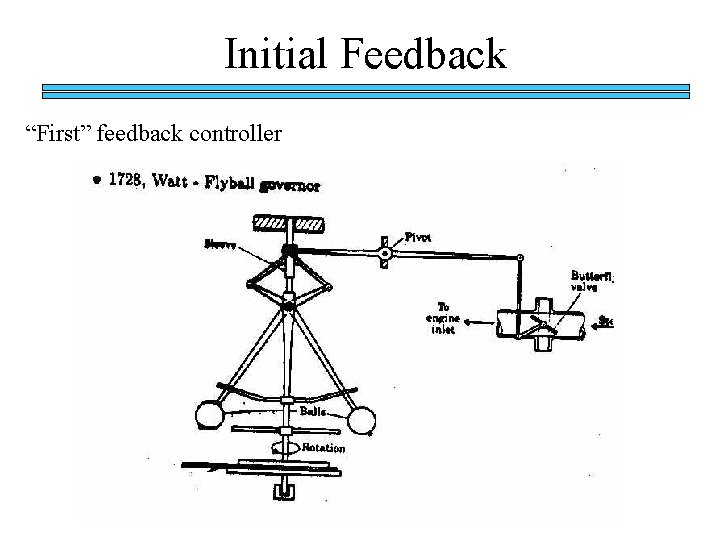 Initial Feedback “First” feedback controller Initial Feedback “First” feedback controller