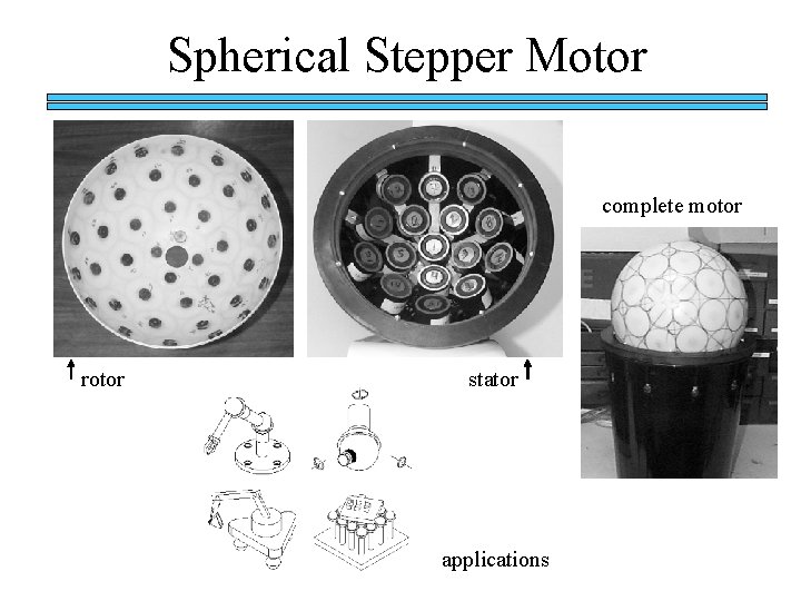 Spherical Stepper Motor complete motor rotor stator applications 