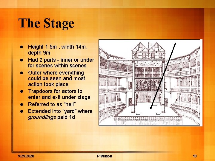 The Stage l l l Height 1. 5 m , width 14 m, depth