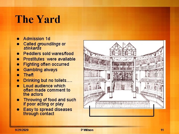 The Yard l l l Admission 1 d Called groundlings or stinkards Peddlers sold