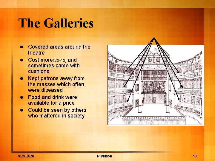 The Galleries l l l Covered areas around theatre Cost more(2 d-4 d) and