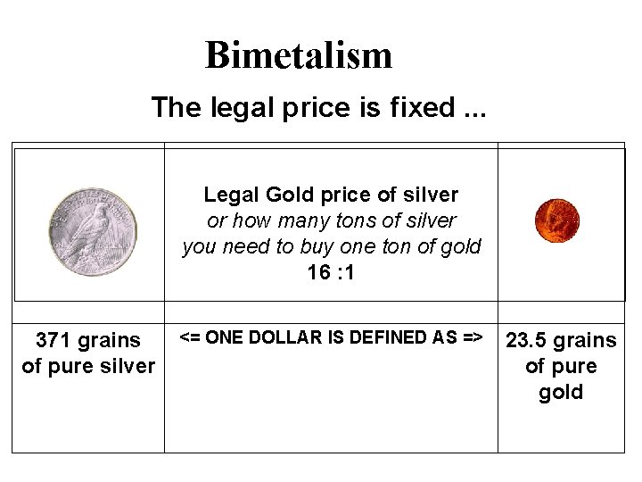 Bimetalism The legal price is fixed. . . Legal Gold price of silver or