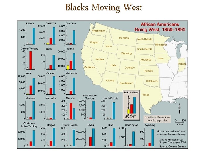 Blacks Moving West 