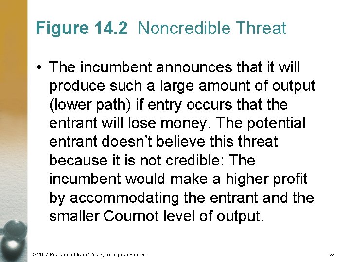 Figure 14. 2 Noncredible Threat • The incumbent announces that it will produce such