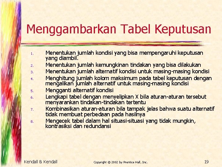 Menggambarkan Tabel Keputusan 1. 2. 3. 4. 5. 6. 7. 8. Menentukan jumlah kondisi