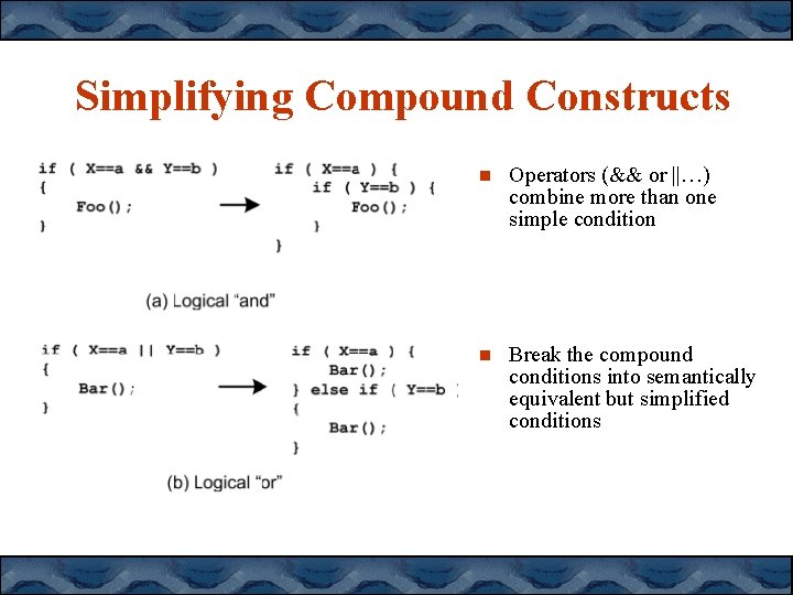 Simplifying Compound Constructs Operators (&& or ||…) combine more than one simple condition Break Simplifying Compound Constructs Operators (&& or ||…) combine more than one simple condition Break